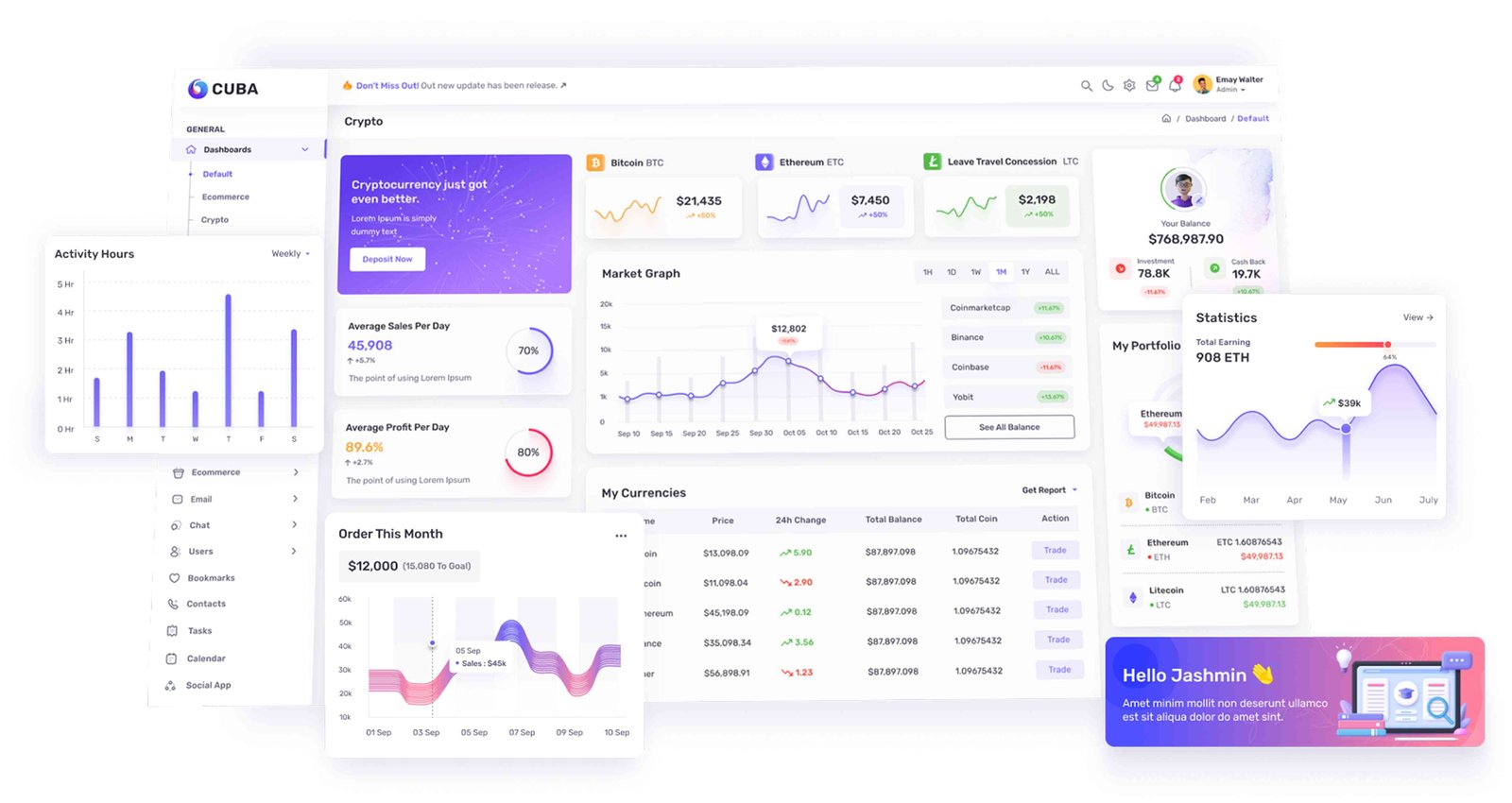 Custom CRM development services interface showing CRM dashboard ...